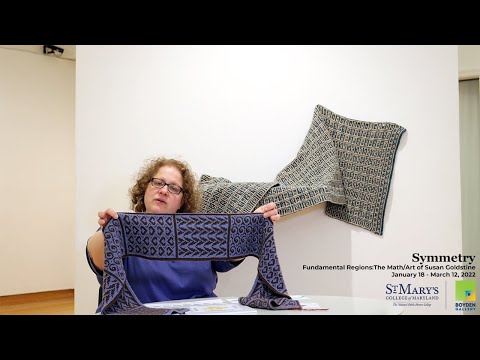 Fundamental Regions: Symmetry