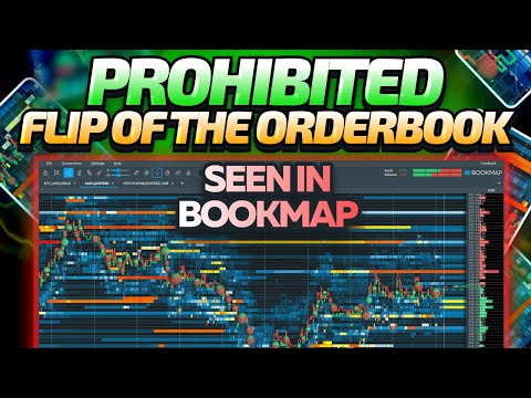 Prohibited Flip of the Order Book seen in Bookmap