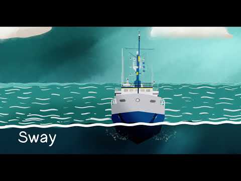 Beyond the Wow: The Six Types of Ship Motion | Nautilus Live
