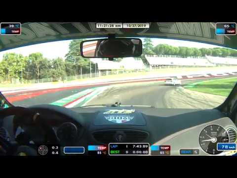 Imola Time Attack Italia 2019 Clio turbo vs Abarth turbo vs Civic turbo