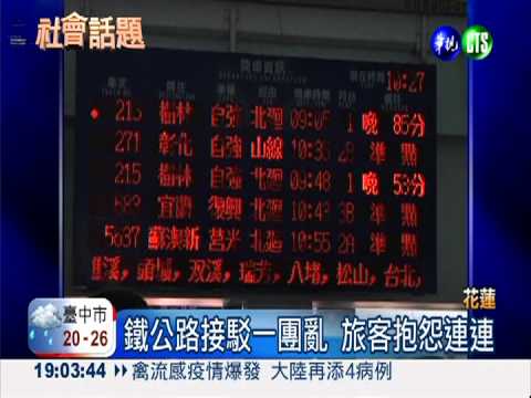 台鐵維修車出軌 10人遭拋甩摔傷