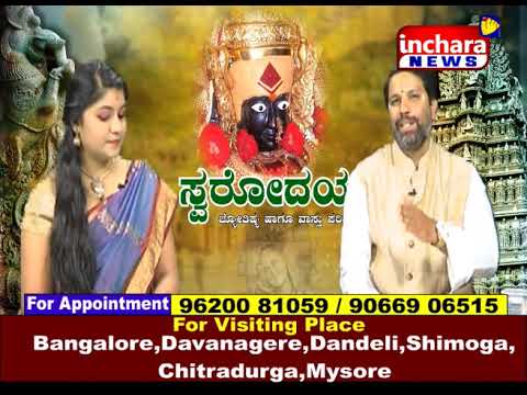 ankitha astrology live program by INCHARA TV 