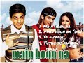 Lagu Film MAIN HOON NA
