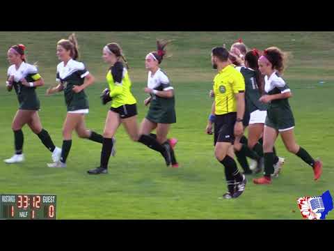 Walsh Jesuit @Strongsville - '21 OH Girls Soccer