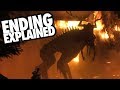 THE RITUAL 2018 Ending Monster Explained