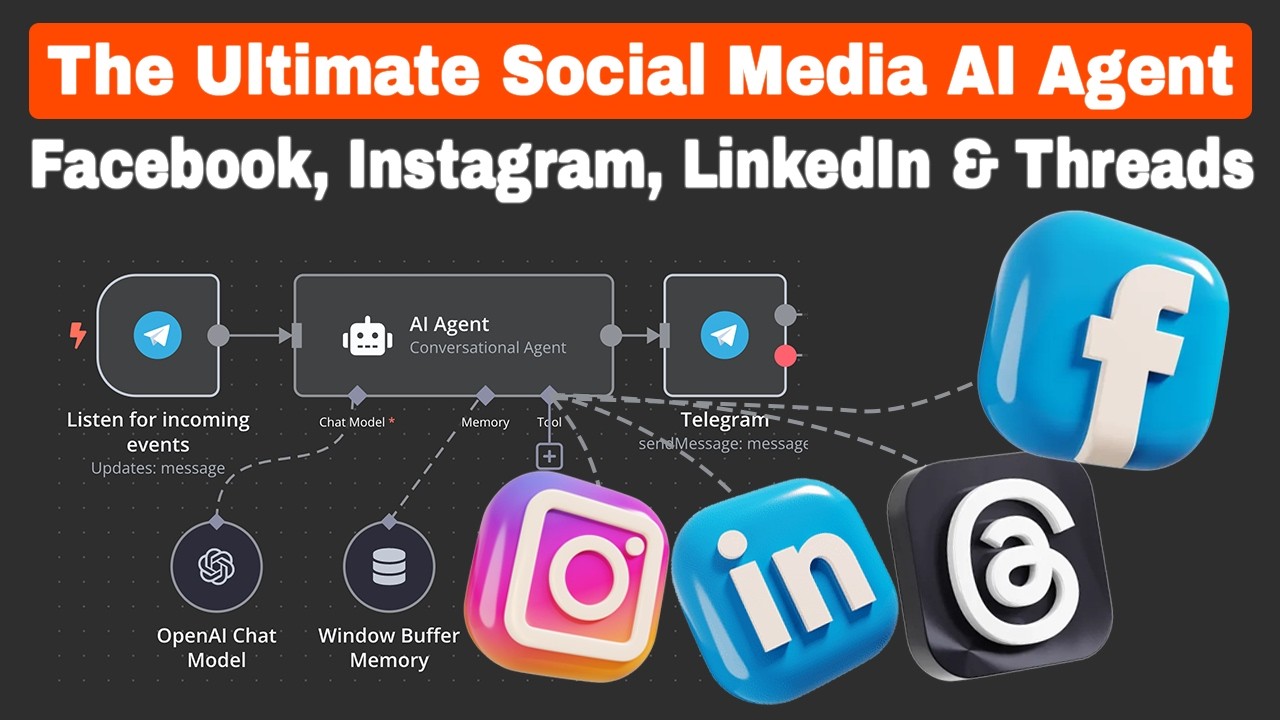 The Ultimate Social Media AI Agent for Facebook, Instagram, LinkedIn & Threads [No-Code]