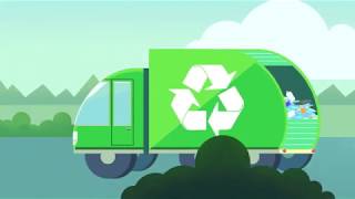 Πώς ανακυκλώνεται το χαρτί; Title