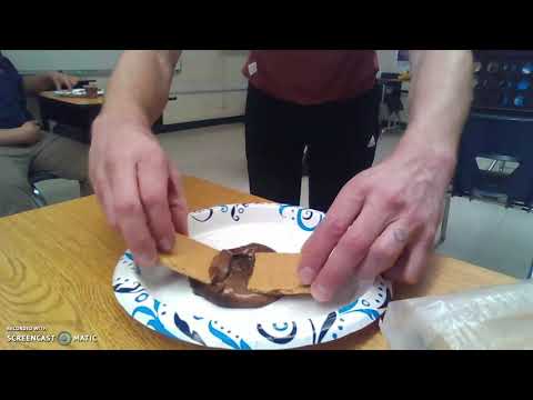 Graham Cracker Plate Tectonics