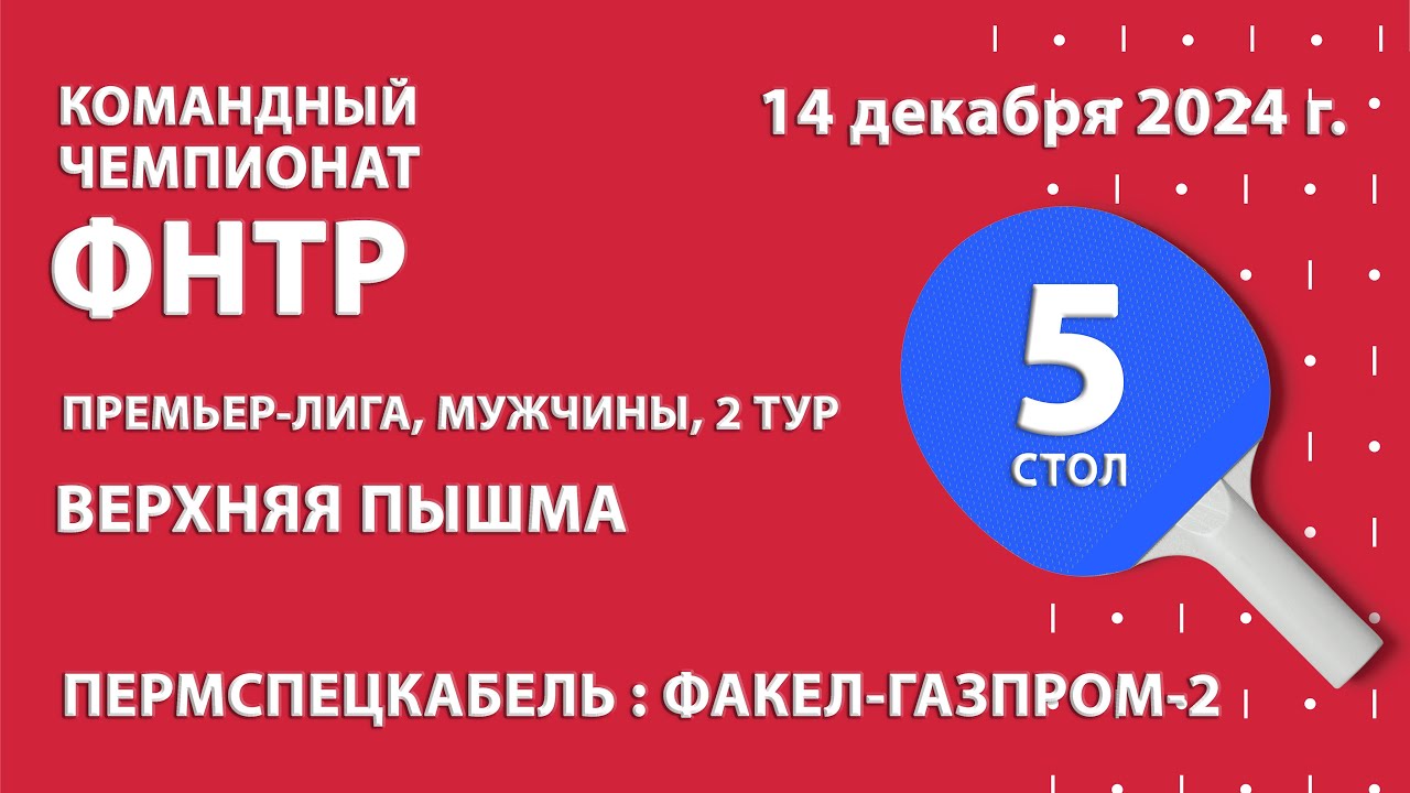 КЧФНТР 24/25. Премьер-лига. Мужчины. 2 тур. 15:00 (мск) ПЕРМСПЕЦКАБЕЛЬ : ФАКЕЛ-ГАЗПРОМ-2