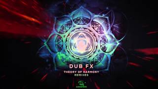 Dub Fx Remix Album • Full 1 hour Mix