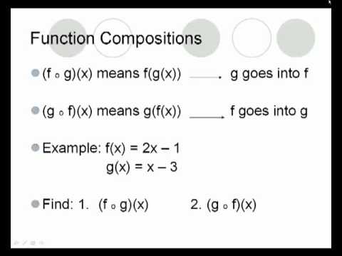 Algebra 2 Function Notation And Composition