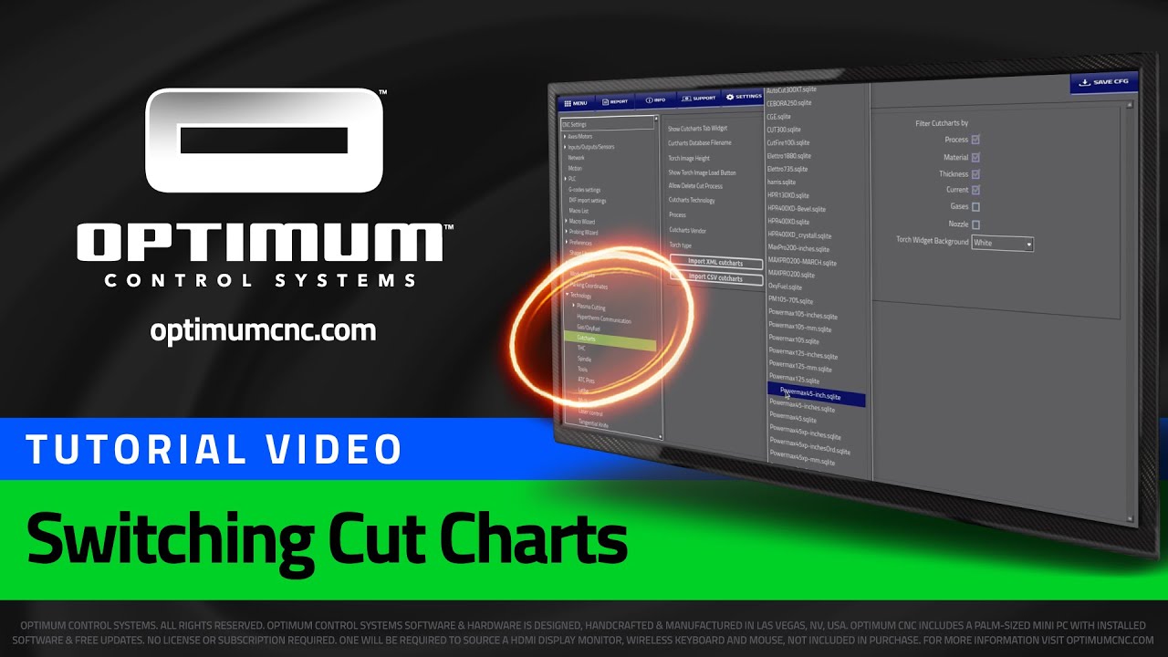(09_02) Switching Cut Charts