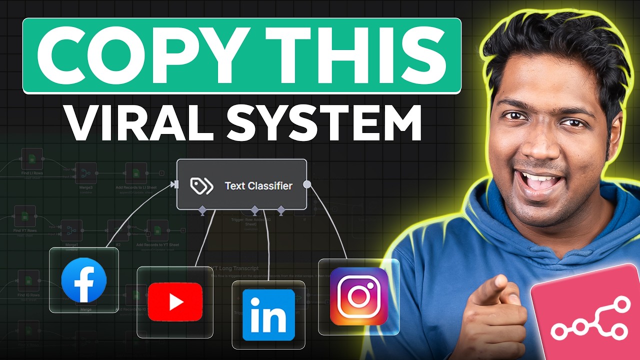How to Build a Social Media Scraper AI Agent with n8n