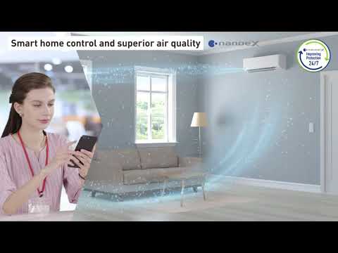 Panasonic Etherea Wandgeräte 2021 mit nanoe™ X-Technologie (lange Version)