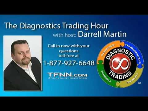 Jan 28th Diagnostics Trading Hour with host Darrell Martin on TFNN   2014
