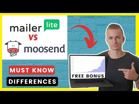 Activecampaign vs Getresponse 2025 Best Email Marketing Software