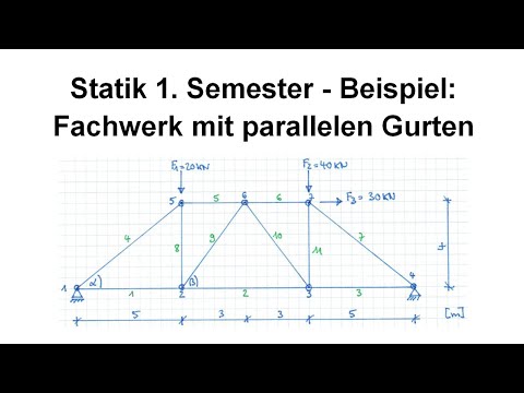 Statik 1. Semester - Beispiel 6: Fachwerk mit parallelen Gurten