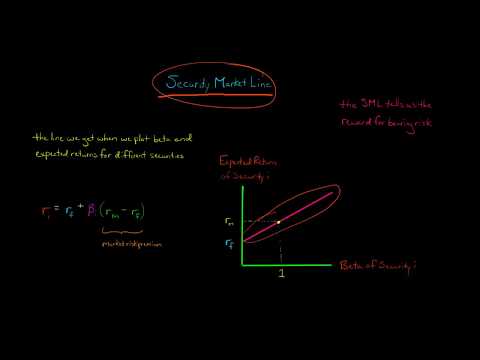 What is the difference between SML and CAPM?