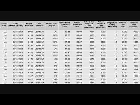 9/11 - The Lost Tapes full documentary - September 11/2001 NEADS NORAD FAA TAPES