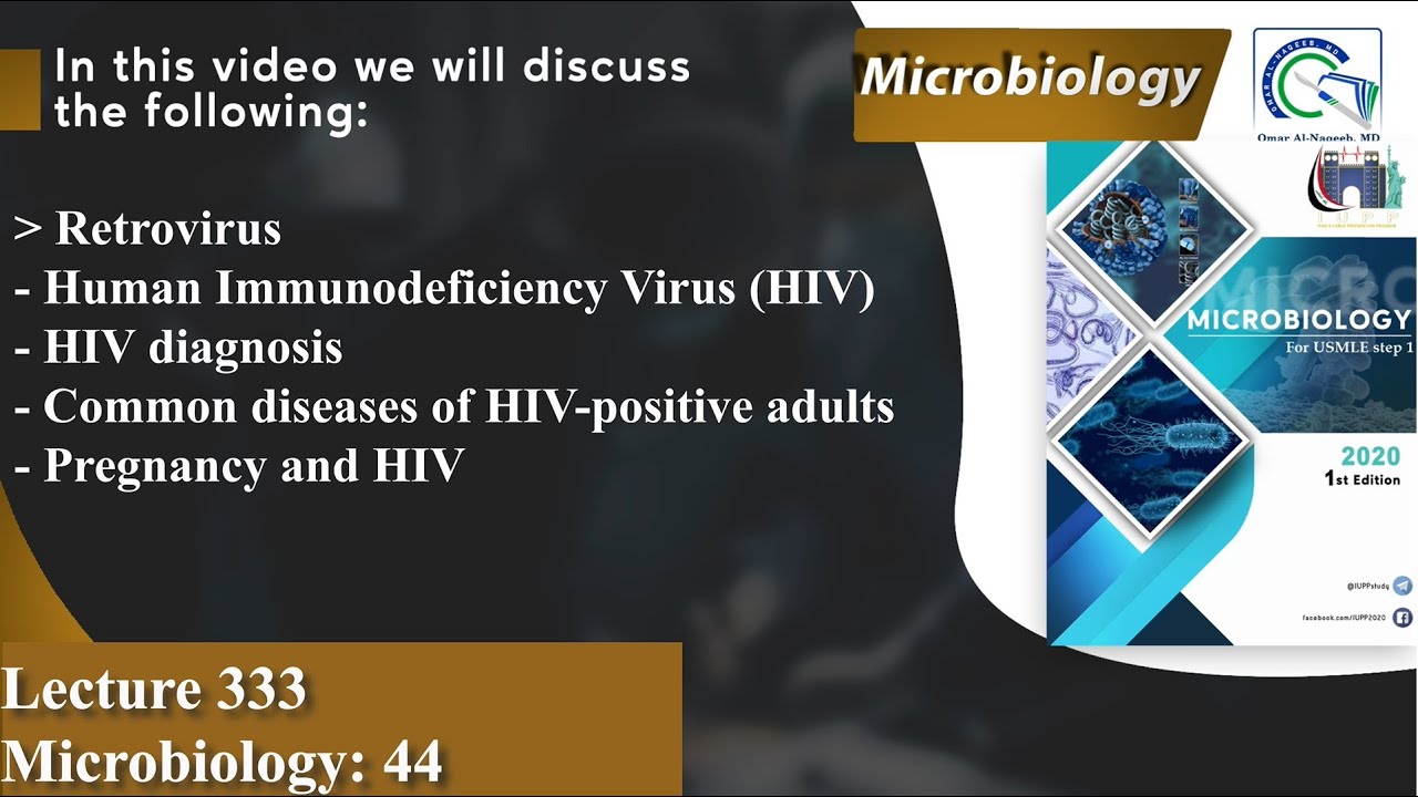 Retrovirus | Human Immunodeficiency Virus (HIV) | Acquired Immune Deficiency Syndrome (AIDS)