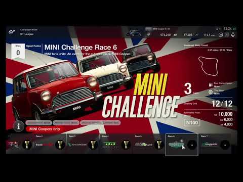 Gran Turismo Sport Career Mode Walkthrough Part 23