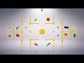 8. Sınıf  Matematik Dersi  Geometrik Cisimler Tonguç Akademi Silindir konu anlatımını her zamanki gibi en eğlenceli şekilde Tonguçlayarak bu videoda bulabilirsin. Silindir ve ... konu anlatım videosunu izle