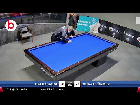 HALUK KARA & MURAT SÖNMEZ Bilardo Maçı - 2021 TÜRKİYE ŞAMPİYONASI 3.ETAP-2.TUR