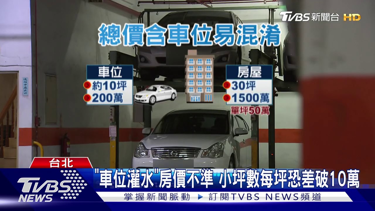 「車位灌水」房價不準 小坪數每坪恐差破10萬