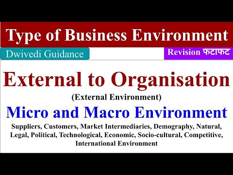 Micro environment, Macro Environment, type of environment, type of business environment, bba, mba