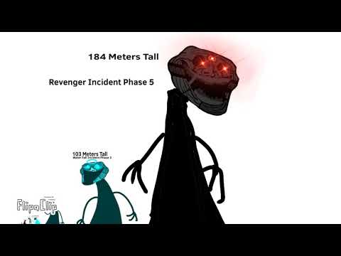 Size Comparison Of Trollge I made pt 2