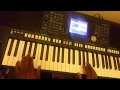 Modimo Ali Teng Joyous celebration (African worship) - Piano tutorial in Key F. Part 1