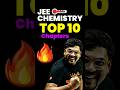 Top 10 Important Chapters Of JEE Chemistry Jee Jee2025 Iit Iitjee Jeechemistry Chemistry