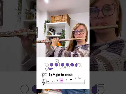Bb Major 1st Octave Flute Fingerings