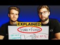 How Do Fund of Funds Work? (Explained)