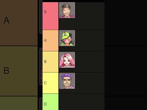 RANKING Ace Attorney Breakdown #aceattorney  #phoenixwright #gaming #objection