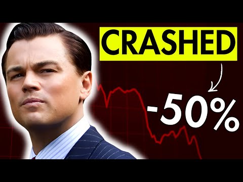 Market Is Shaking… These 52-Week Lows Could Win Big