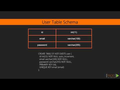Learning PHP 7 MySQL and Basic SQL Syntax | packtpub com