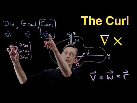 The Curl of a Vector Field: Measuring Rotation