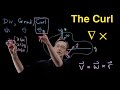 The Curl of a Vector Field: Measuring Rotation