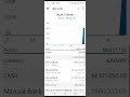 FLASH BANK ACCOUNT CREATION TUTORIAL
