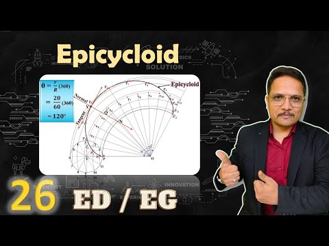 Epicycloid in Engineering Graphics EngineeringCurves Epicycloid