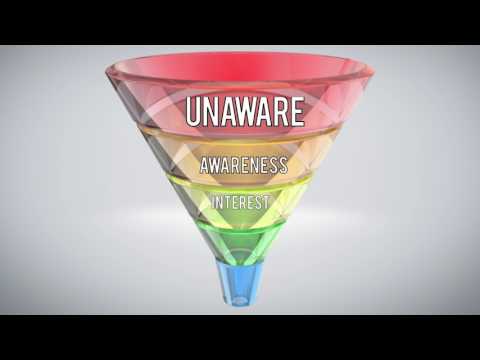 Trigger Digital video.