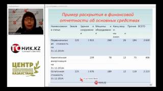 Принципы составления финансовой отчетности.
