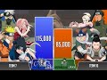 KAKASHI Team Vs ASUMA Team POWER LEVELS