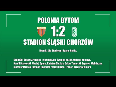 2022.03.05 Polonia Bytom - Stadion Śląski Chorzów (skrót)