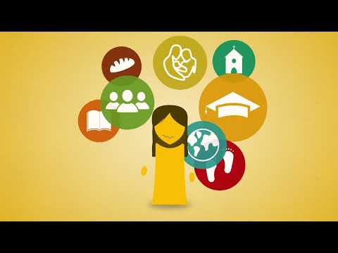 PrayerMate Video