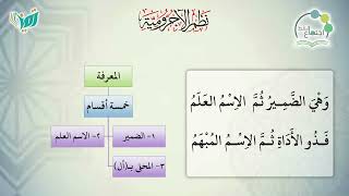 صورة شرح نظم الآجرومية مع التشجير | | 76 | | الشيخ البشير عصام المراكشي