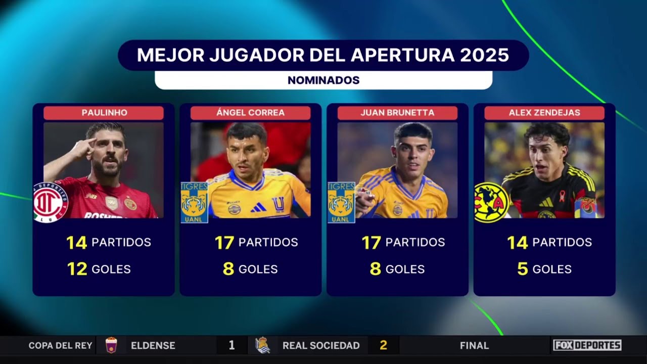 ⚽🔝 ¿Quién fue el MEJOR JUGADOR del Apertura 2025 en la LIGA MX? | Punto Final