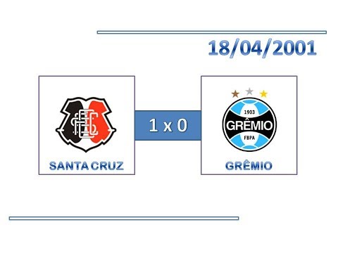 GOLS: Santa Cruz 1 x 0 Grêmio - 18/04/2001 - Copa do Brasil