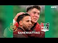 Huurlingen beslissen achtste finale! ? | Samenvatting FC Groningen - N.E.C.